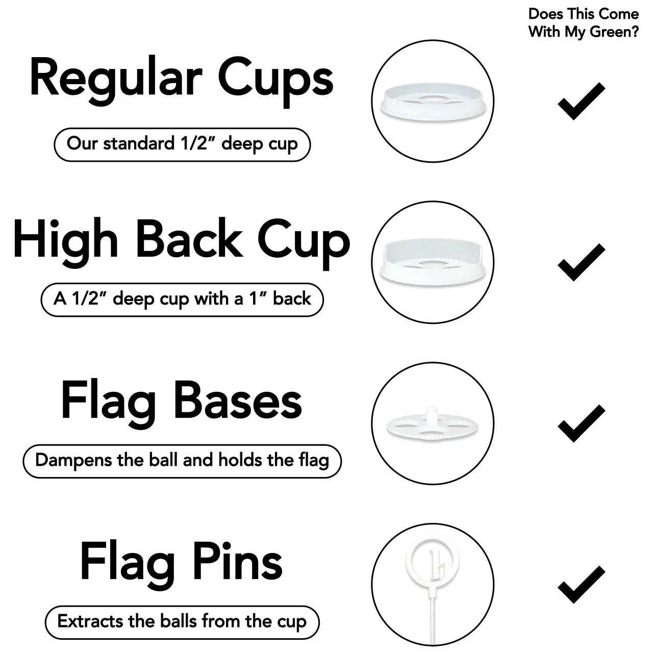 CLEARANCE | Slightly Blemished Tour Quality Turf Putting Green (Sizes Available)