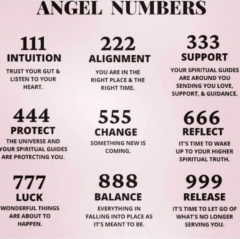 Lucky Angel Number Necklace